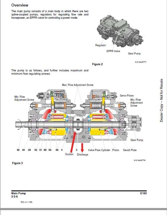 Bobcat E165 Compact Excavator Service Repair Manual