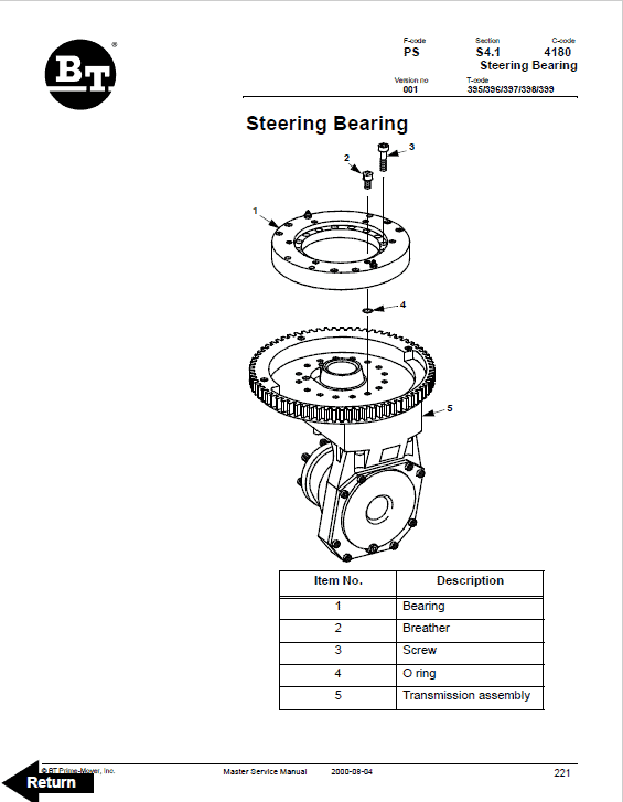BT RRX35, RRX45, RDX30, RSX40, RSX50 Rider Truck Service Manual