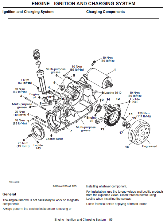 John Deere ATV 650, ATV 650EX, ATV 650EXT Trail Buck Utility Technical Manual Workshop Guide