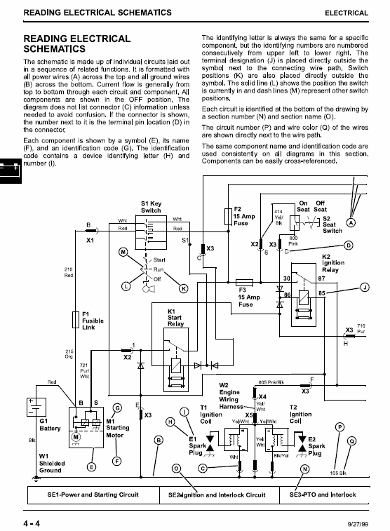 John Deere M653, M655, M665 ZTrak Repair Technical Manual Workshop Guide