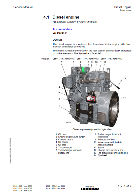 Liebherr L506, L507, L508, L509, L510 Wheel Loader Service Manual