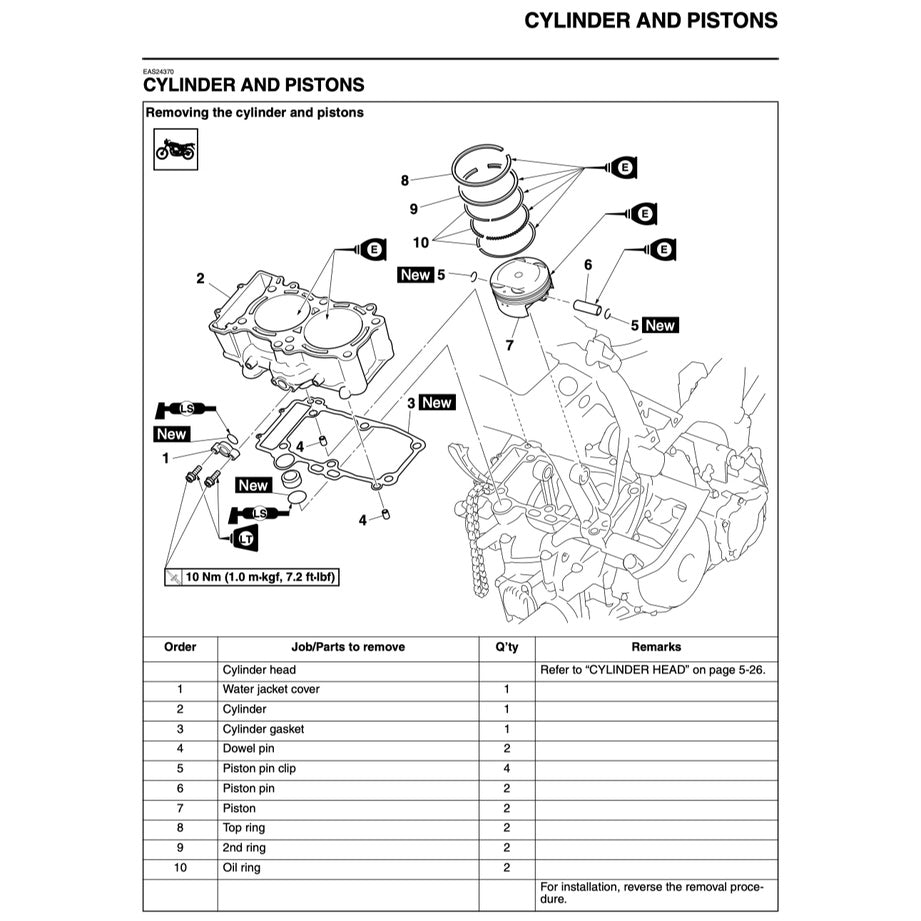 YAMAHA XT1200Z SUPER TENERE 2012-2013 Full Manual Set – Repair & Maintenance Manual and Spare Parts Catalog and User Handbook