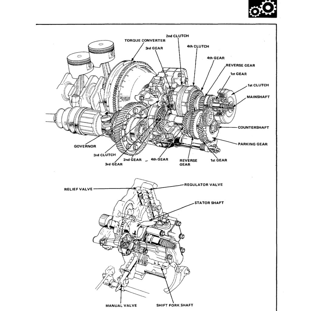 HONDA PRELUDE AB B1-6 BB 1982-1986 Full Manual Set – Repair & Maintenance Manual