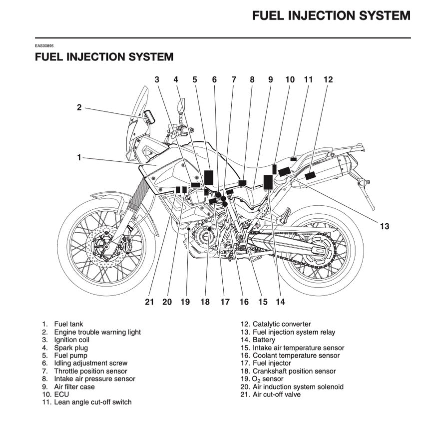 YAMAHA XT660Z TENERE 2008-2016 Full Manual Set – Repair & Maintenance Manual and Spare Parts Catalog and User Handbook
