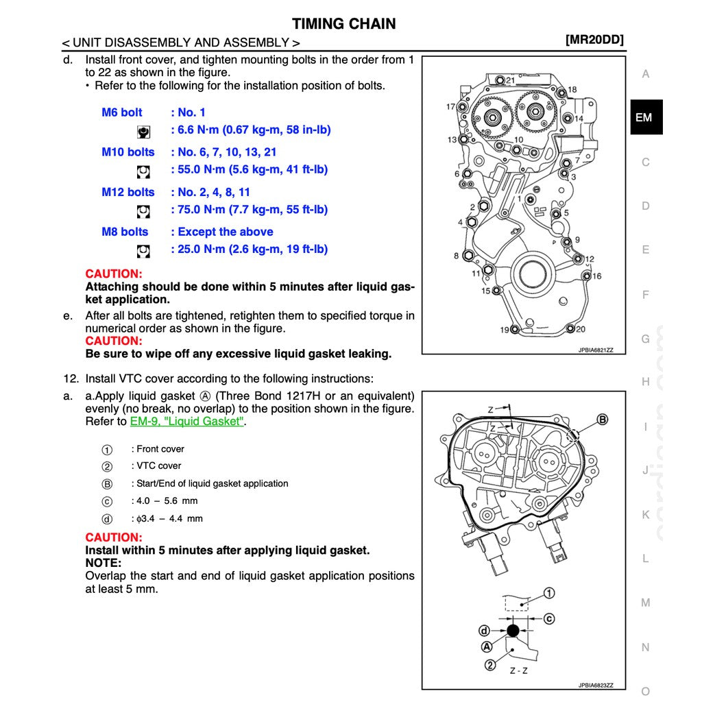 NISSAN X-TRAIL T32 2013-2024 Full Manual Set – Repair & Maintenance Manual