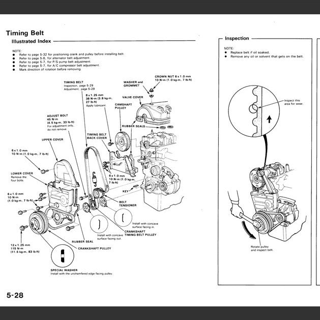 HONDA CIVIC & CRX 4 ED/EE/EF/SH 1988-1991 Full Manual Set – Repair & Maintenance Manual