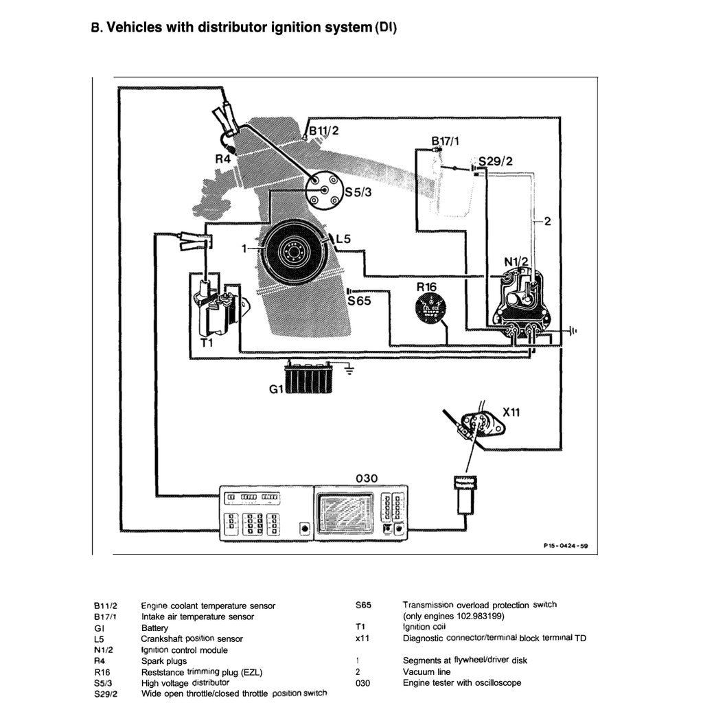 MERCEDES-BENZ M102 ENGINE 1.8–2.5 L 8V-16V 1980–1996 Full Manual Set – Repair & Maintenance Manual