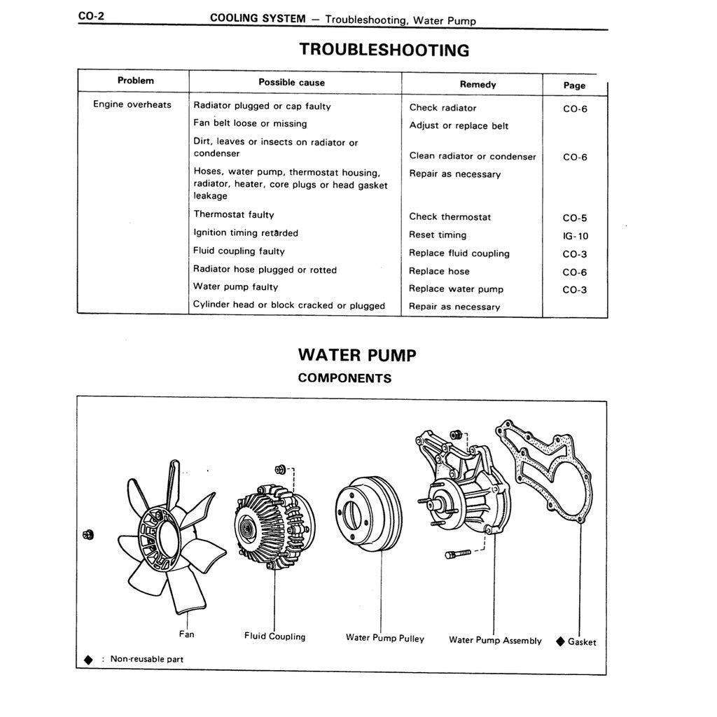 TOYOTA HILUX N80/90/100/110 1988-1997 Full Manual Set – SERVICE REPAIR WORKSHOP MANUAL