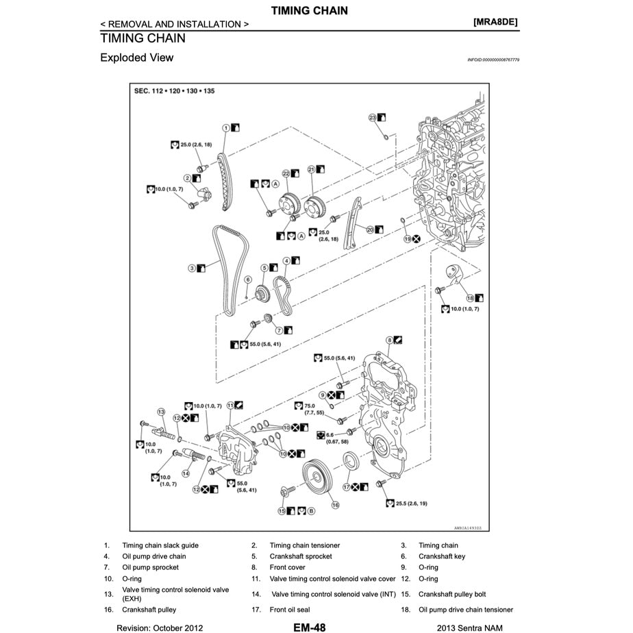 NISSAN SENTRA / SYLPHY B17 2012-2016 Full Manual Set – Repair & Maintenance Manual