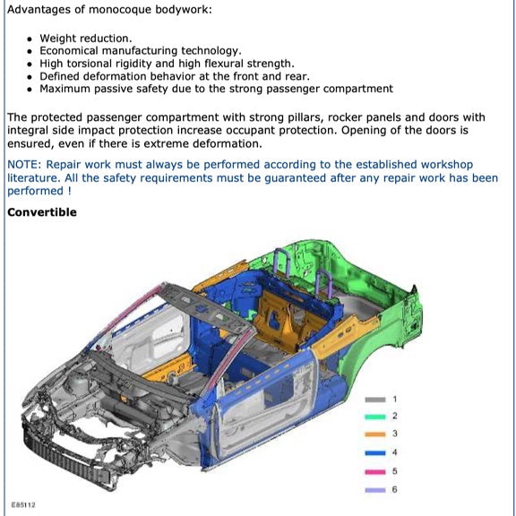 FORD S-MAX GALAXY 2006-2014 Full Manual Set – Repair & Maintenance Manual