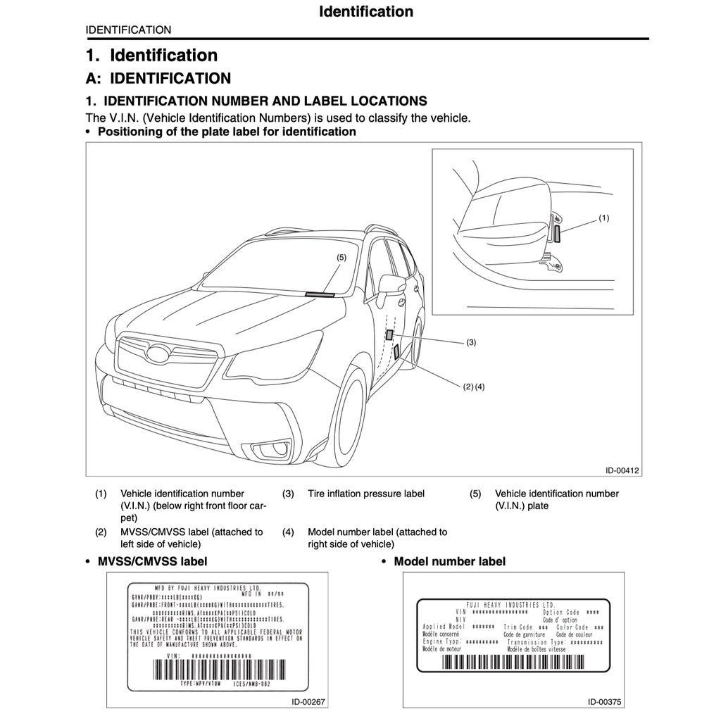 SUBARU FORESTER SJ 2013-2018 Full Manual Set – Repair & Maintenance Manual