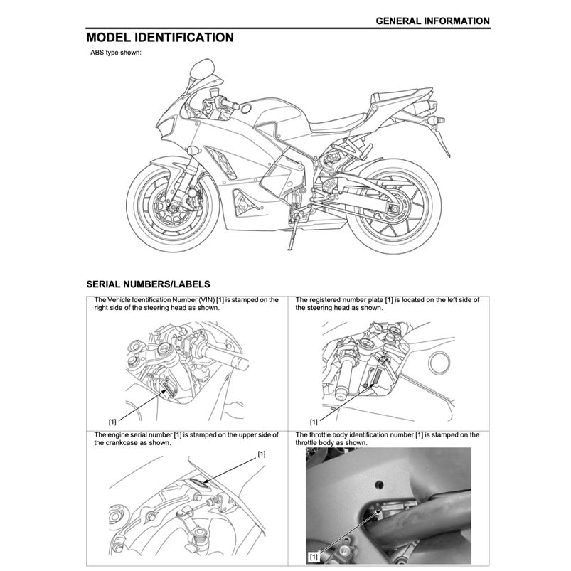 HONDA CBR600RR 2013-2019 Full Manual Set – Repair & Maintenance Manual and Spare Parts Catalog and User Handbook