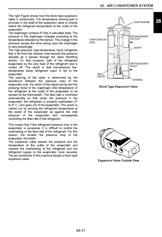 New Holland E55B Tier 4 Crawler Excavator Service Manual Workshop Guide