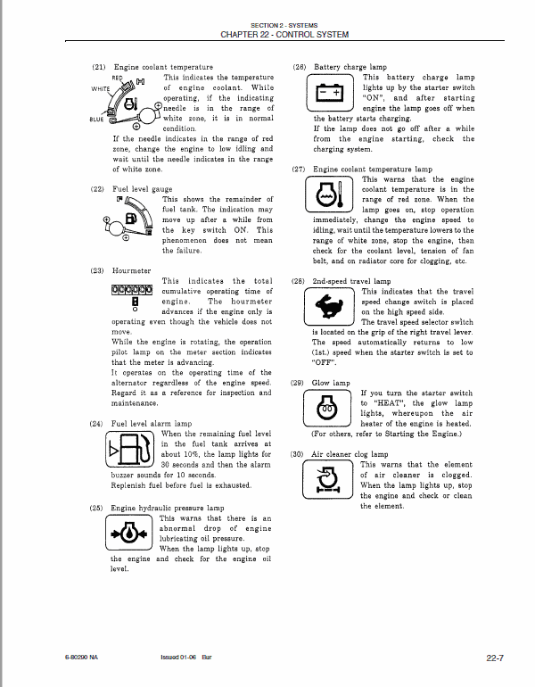 New Holland E15 Compact Excavator Service Manual Workshop Guide