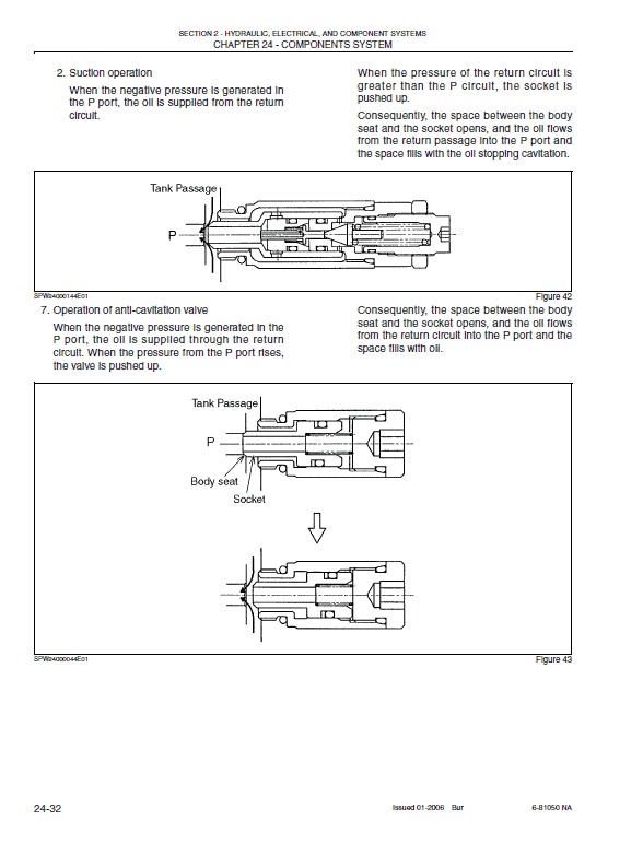 New Holland E50 Compact Excavator Service Manual Workshop Guide