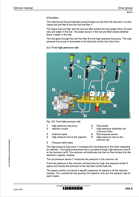 Liebherr L524 Type 1355 Wheel Loader Service Manual