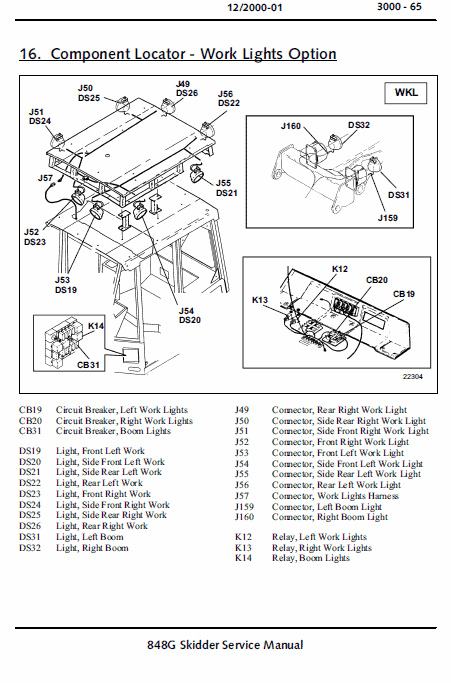 John Deere 848G Skidder Repair Technical Manual (TM1898) Workshop Guide