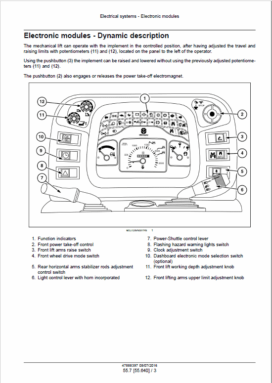 Case Farmall 75N, 85N, 95N, 105N, 105V Tractor Service Manual Workshop Guide