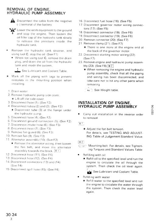 Komatsu PC60-6, PC60L-6, PC90-1 Excavator Service Manual Workshop Guide