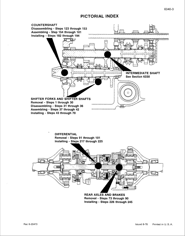 Case 2090, 2290 Tractor Service Manual Workshop Guide