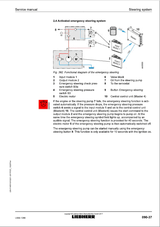 Liebherr L556 Type 1288 Wheel Loader Service Manual