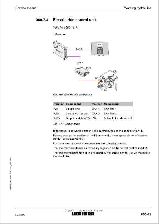 Liebherr L580 Type 1414 Wheel Loader Service Manual