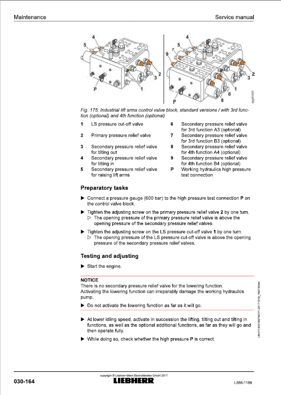 Liebherr L566 Type 1168 Wheel Loader Service Manual