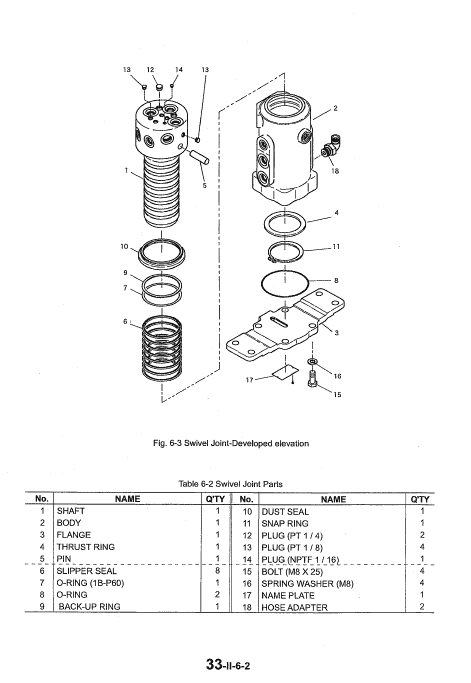 Kobelco SK16 and SK17 Excavator Service Manual Workshop Guide