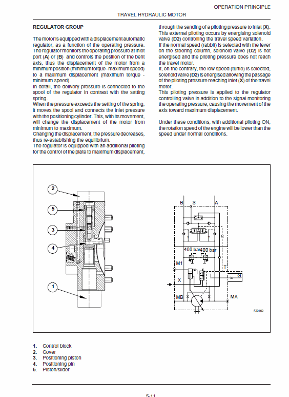 New Holland MH4.6, MHPlusC Excavator Service Manual Workshop Guide