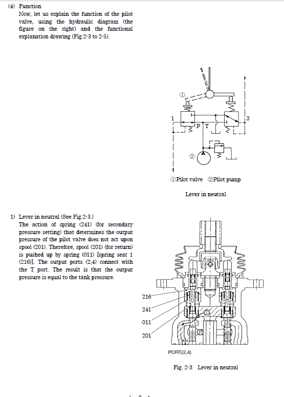 Kobelco SK210LC, SK250LC Excavator Service Manual Workshop Guide