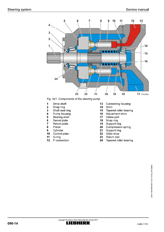 Liebherr L580 Type 1170 Wheel Loader Service Manual