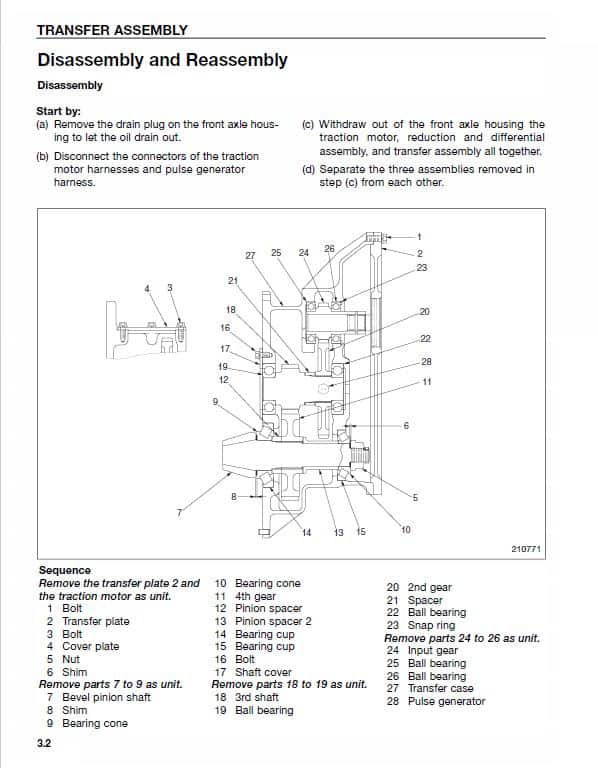 CAT EC35N, EC40N, EC45N, EC55N Forklift Lift Truck Service Manual