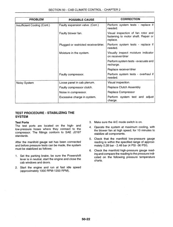 New Holland SF550 Sprayer Service Manual Workshop Guide