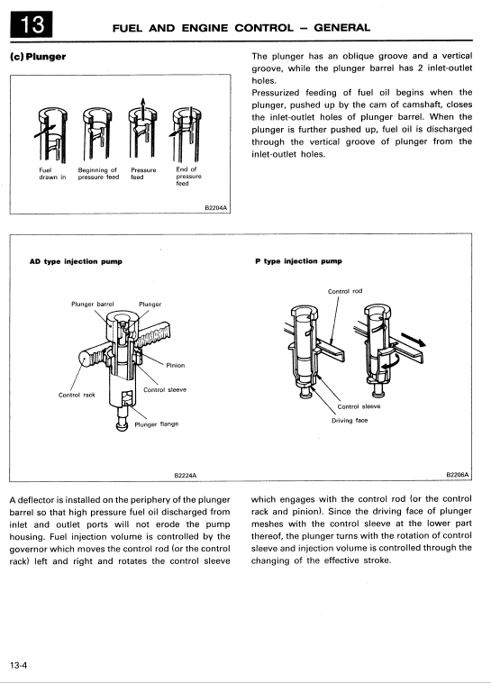 Mitsubishi 6D22, 6D22-T, 6D22-TC Engine Workshop Service Manual Workshop Guide