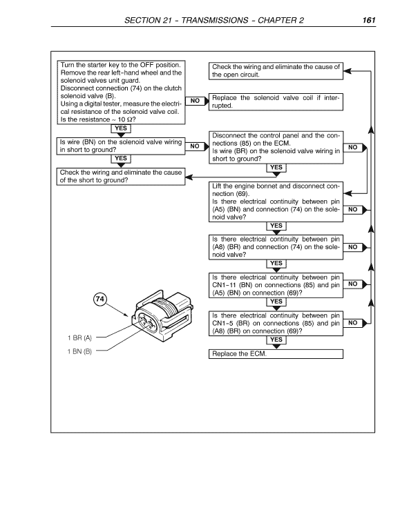 New Holland TN55, TN65, TN70, TN75 Tractor Repair Service Manual Workshop Guide