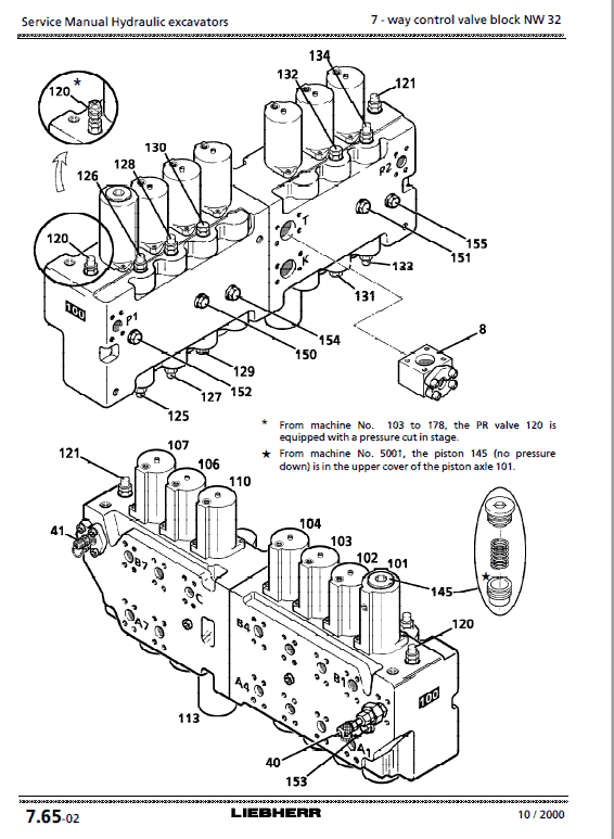 Liebherr A934, A934B, A944HD, A944B-HD, A954HD, A954B-HD Litronic Excavator Manual