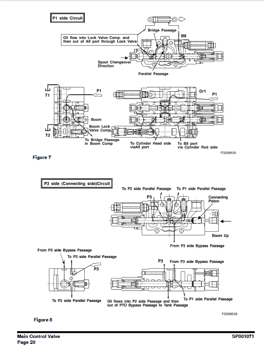 Doosan DX30Z Excavator Service Manual Workshop Guide