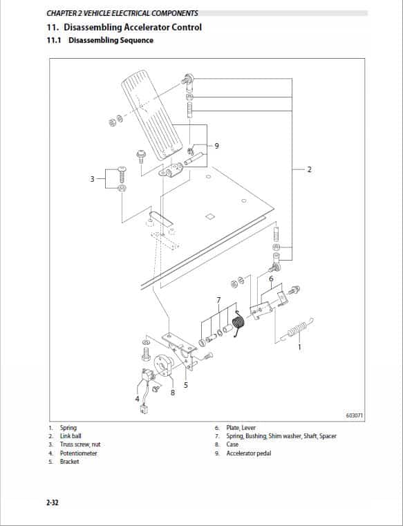 CAT EP16PNT, EP18PNT, EP20PNT Forklift Lift Truck Service Manual