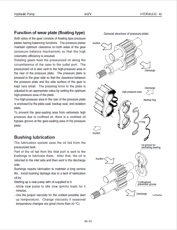 Kawasaki 60ZV Wheel Loader Repair Service Manual
