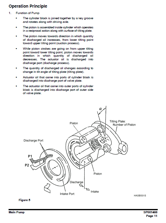 Doosan DX55 Excavator Service Manual Workshop Guide