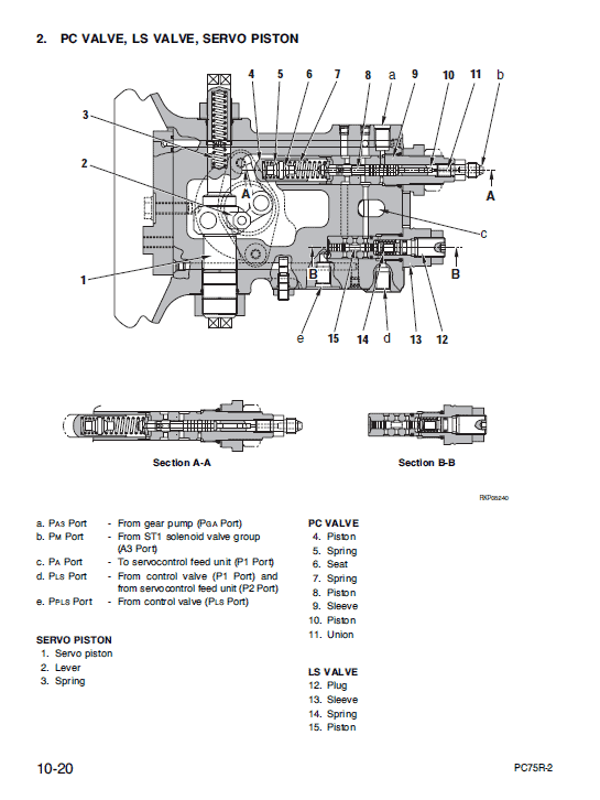 Komatsu PC75R-2 Excavator Service Manual Workshop Guide