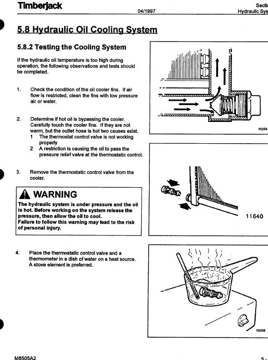 Timberjack 850, 950 Feller Bunchers (977000 – 997439) Workshop Guide