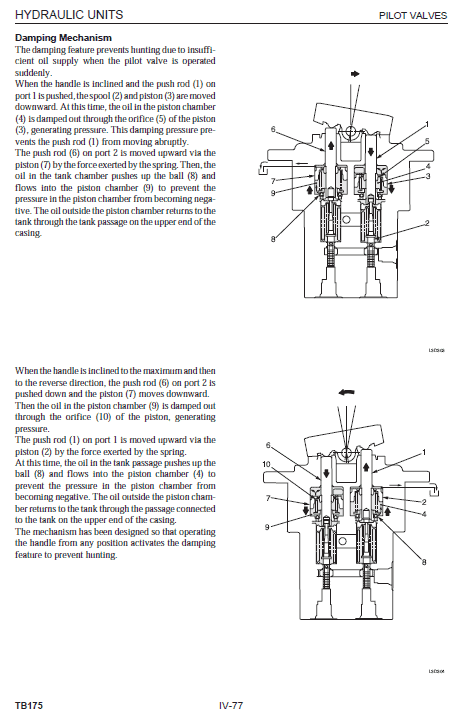 Takeuchi TB175 and TB175W Excavator Service Manual Workshop Guide