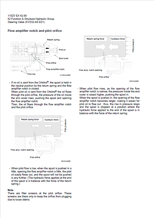 Kawasaki 115ZV Wheel Loader Repair Service Manual
