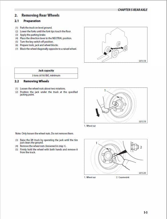 Mitsubishi FB16CPN, FB18CPN, FB16PN, FB18PN, FB20PN Forklift Service Manual
