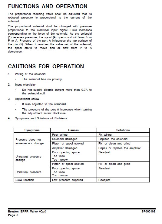 Doosan DX210 and DX225LCB Excavator Service Manual Workshop Guide