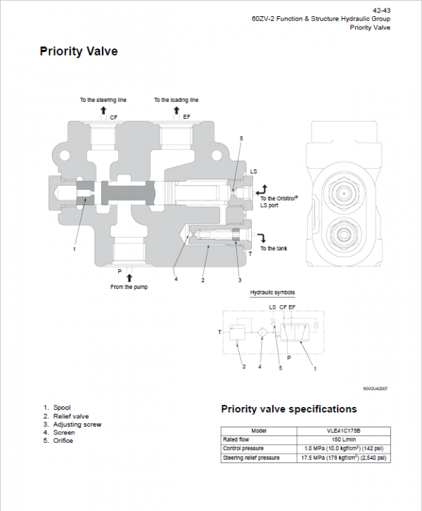 Kawasaki 65ZV-2, 65TMV-2 Wheel Loader Service Manual