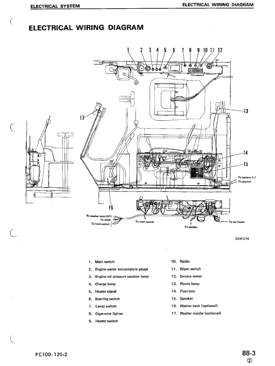 Komatsu PC100-2, PC100L-2, PC120-2 Excavator Service Manual Workshop Guide