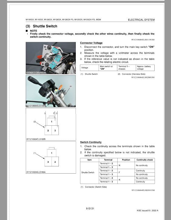 Kubota M100GX, M110GX, M126GX, M128GX, M135GX Tractor Service Repair Manual