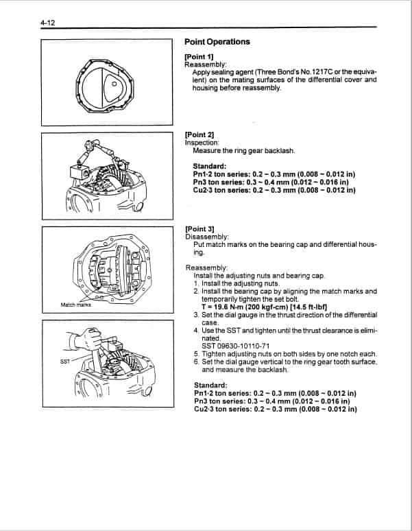 TOYOTA 7FGCU20, 7FGCU25, 7FGCU30, 7FGCU32 Forklift Repair Manual